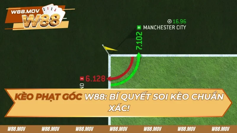 Mẹo Soi Kèo Phạt Góc Chính Xác Trong Từng Trận Đấu